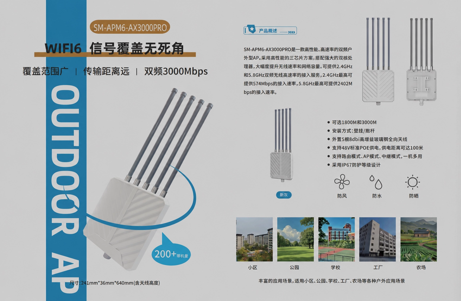3000M双频户外高功率AP