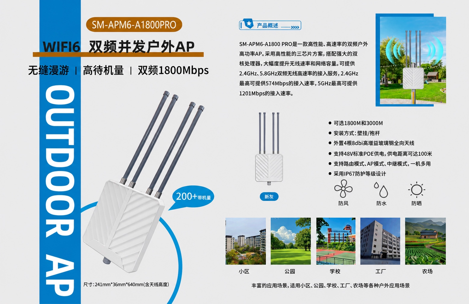 1800M双频户外高功率AP
