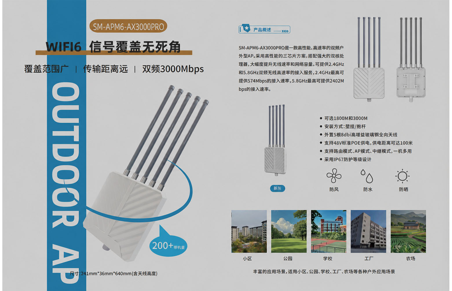3000M双频户外高功率AP